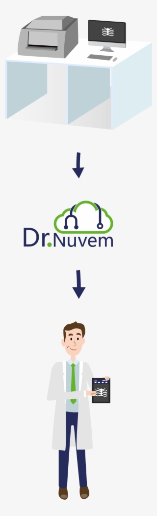 As Imagens São Então Armazenadas Localmente Ou Nas - Graphic Design #7937376