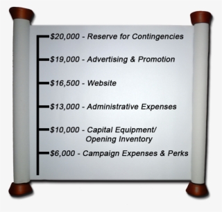 Following The Success Of This Campaign, We Will Be - Banner #7937873