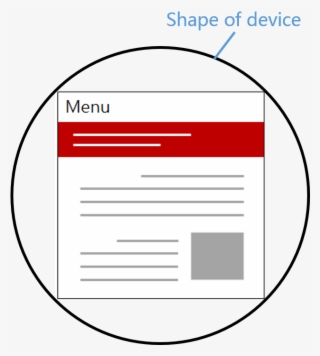 An Image About The Viewport Applied To The Bounding - Circle #7939026