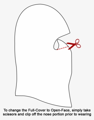 Categories - Design #7940147