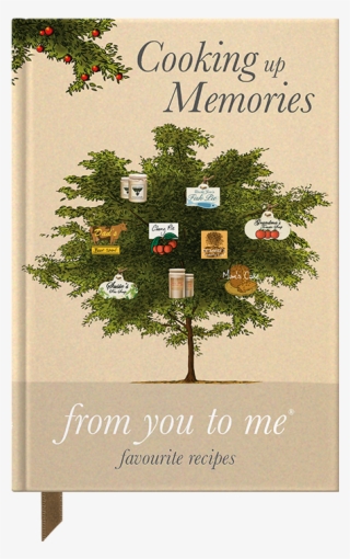 Memories Png #7942474