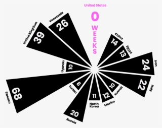 And When Moms Are Ready To Return To The Workforce - Triangle #7943603