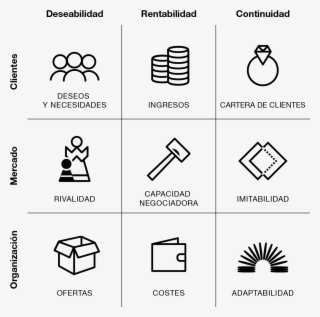 Grid Matt Watkinson #7944246