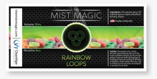 Sandwich Cookies #7944792