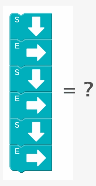 Multiple Choice - Statistical Graphics #7946100