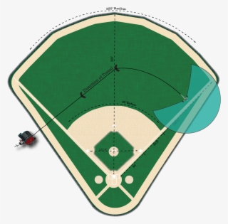 Basketball Wallpaper #7946589