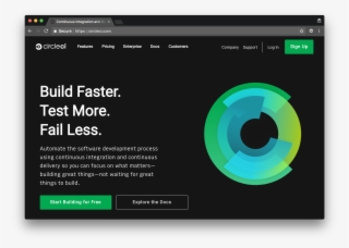 I Have Been Using Circleci For More Than 2 Years And - Circle #7952103