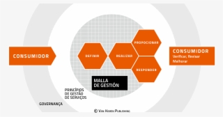 Ivo Van Haren On Twitter - Verism Model #7953505