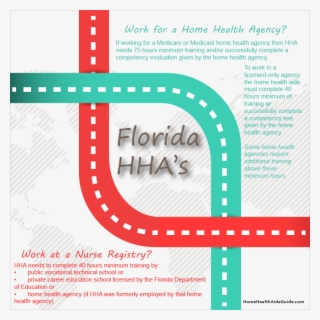 Florida Hha Training Paths - Home Health Aide #7953841