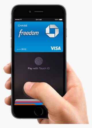 Sign In ⏬ - Iphone 6 In Hand Png #7954826