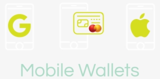 Apple Pay Works With Your Fcu Debit And Credit Cards - Graphic Design #7955313