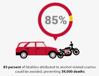 Wreck Clipart Fatality - Car #7955909