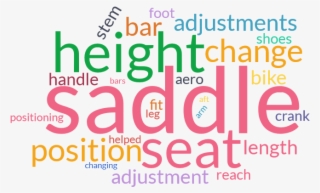 My Pedal Stroke Has Improved Tremendously - Opentext #7960278