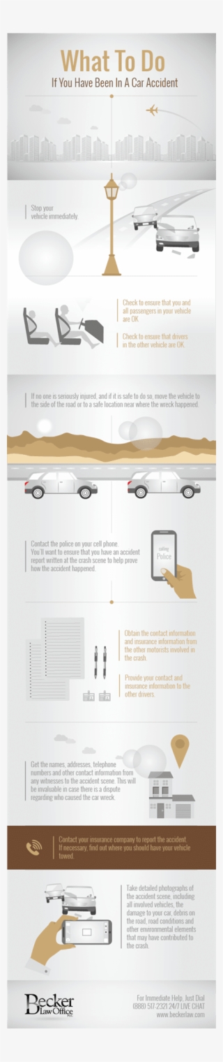 Download Infographic - Audi #7960600