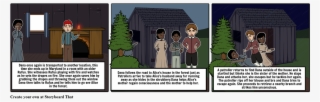 Kindredpart2 - Cartoon #7961675 Kindredpart2 - Cartoon #7961675