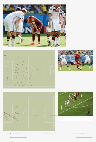 Contain Ronaldo Germany Found A Way - Kick American Football #7966045