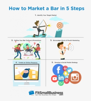 How To Market A Bar In 5 Steps Promotion Ideas Karaoke - Instagram #7968754