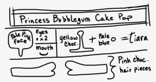 Ice King White Chocolate Base - Cartoon #7971587