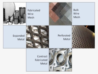 Mesh #7973758 Mesh #7973758