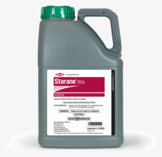 Dow Agrosciences #7974529