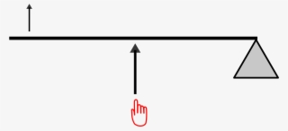 Open - Levier De Troisième Classe #7977624