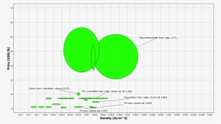 Diagram #7977699