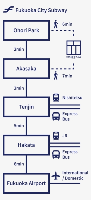 “a Standing Bar, Where You Can Also Stay At” Stand - Number #7978016