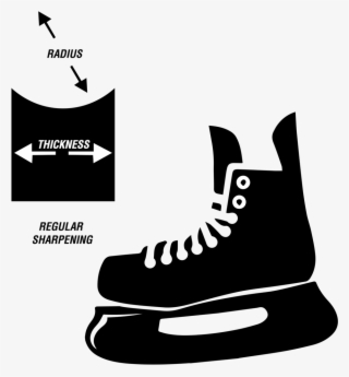 Regular-sharpening - Hockey Skates Clipart #7978181