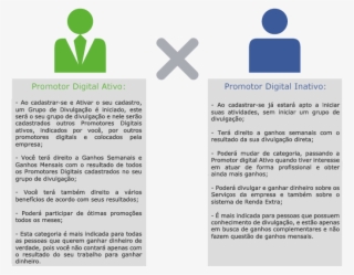 Home Ativo Inativo2 - Texto De Renda Extra #7978570