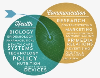 Boston University - Coffeehouse #7979651