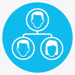 Hr Qualifications - Human Resource Management Icon #7980065