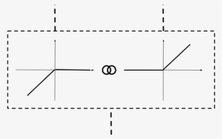 3 Linked Neurons - Diagram #7981024
