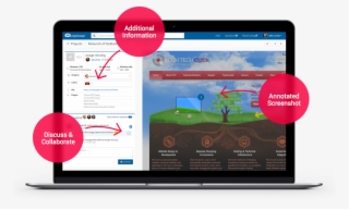 Storing Customer Feedback & Bug Reports With The Evernote - Web Page #7982075