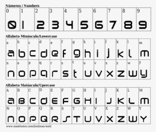 Font Details Birdman Bold - Fonte De Letra Quadrada #7982172