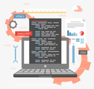 During The Web Testing Phase What Happens - Tech Stack Web Apps #7982712