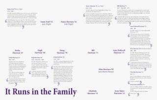 Page0018 L1 - Roche Diagnostics #7983012