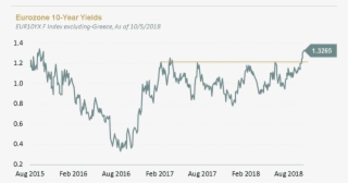 Past Performance Is No Guarantee Of Future Results - Plot #7983882