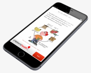 Vivify Carecheck Html Iphone6 Tip - Iphone #7984520