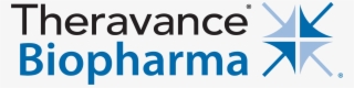 Fda Action Alert - Theravance Biopharma Logo #7985565