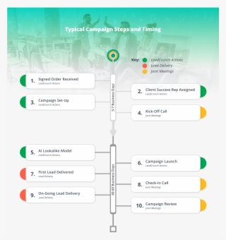 Abaco Chino #7986569