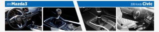 Compare The 2018 Mazda3 4-door Vs Honda Civic Models - Sports Car #7990021