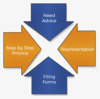 Diagrams5 - Diagram #7992930