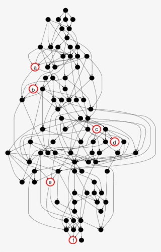 634 X 951 1 - Circle #7995413