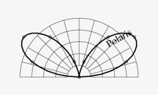 Ps Write Prb05 - Line Art #7997219