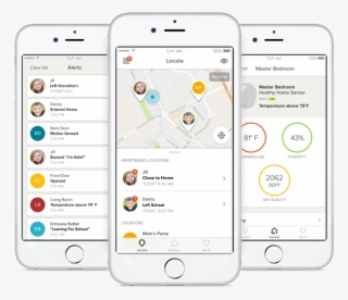 Stay Connected With The Tabs App - Iphone #7998072