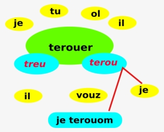 February 04th, 2019 - Circle #7998890