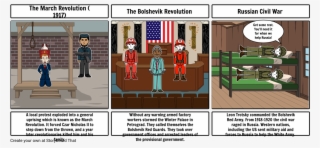 Russian Revolutions - Cartoon #7999574