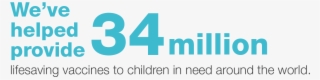 We've Helped Provide 34 Million Lifesaving Vaccines - Garena #7999585