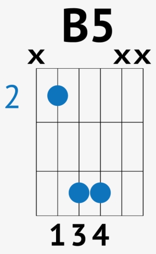 Wake Me Up When September Ends Chords - Number #7999989