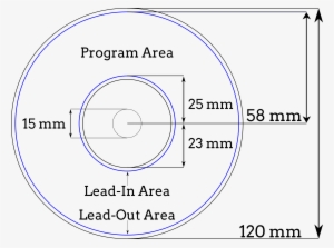 Basic Illustration And Mesures Of A Cd - Tamanho De Um Cd #81002